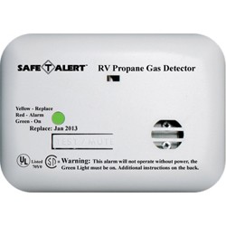 Mini LP Gas Alarm 